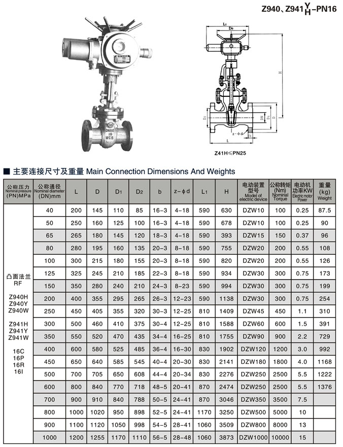 綯բߴṹͼ