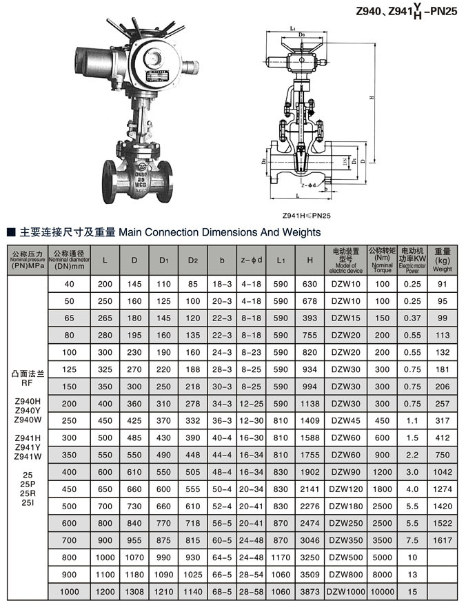 綯բߴṹͼ