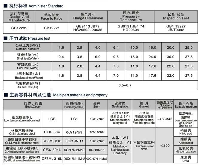 电动截止阀,J941H电动截止阀尺寸结构图