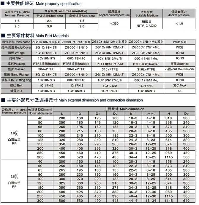 保温截止阀,保温夹套截止阀参数尺寸结构图 保温截止阀,保温夹套截止阀参数尺寸结构图
