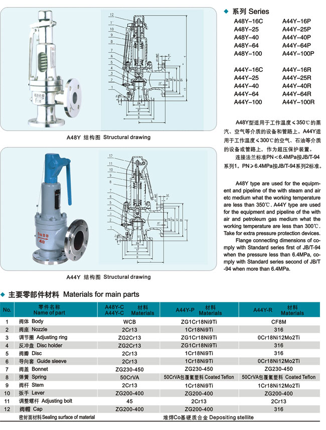 蒸汽安全阀,A48Y安全阀参数尺寸结构图