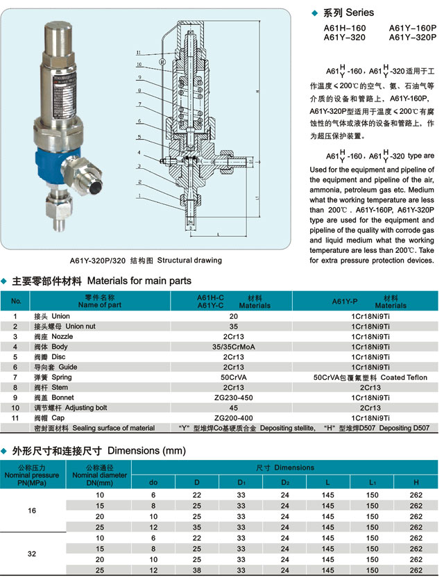 高压安全阀,不锈钢高压安全阀参数结构尺寸图