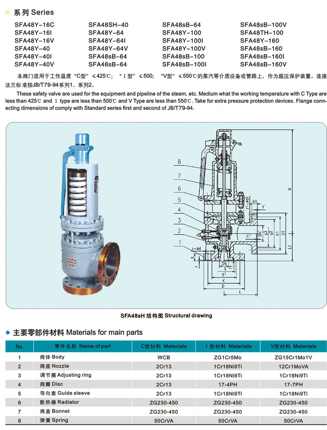 高温安全阀,带散热器高温安全阀结构尺寸图