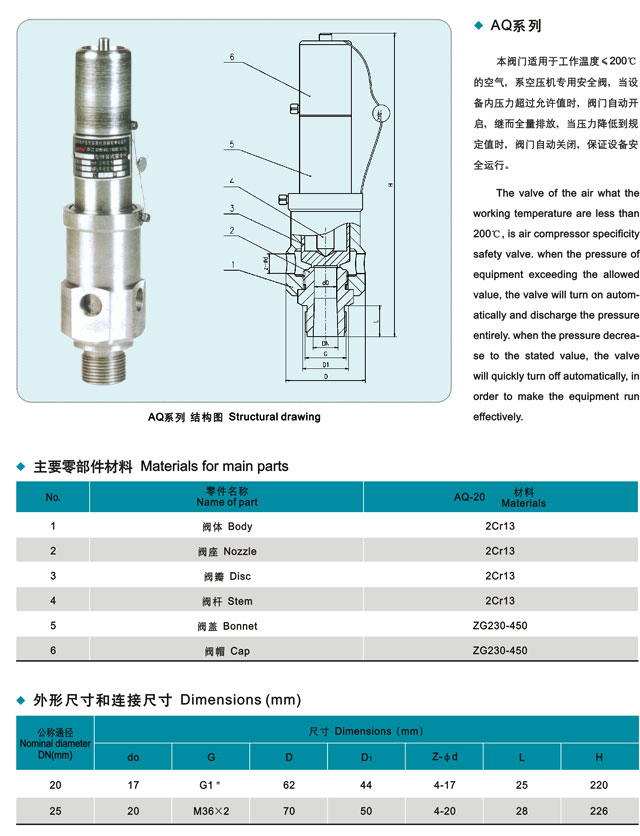 空压机安全阀,AQ空压机安全阀参数尺寸结构图