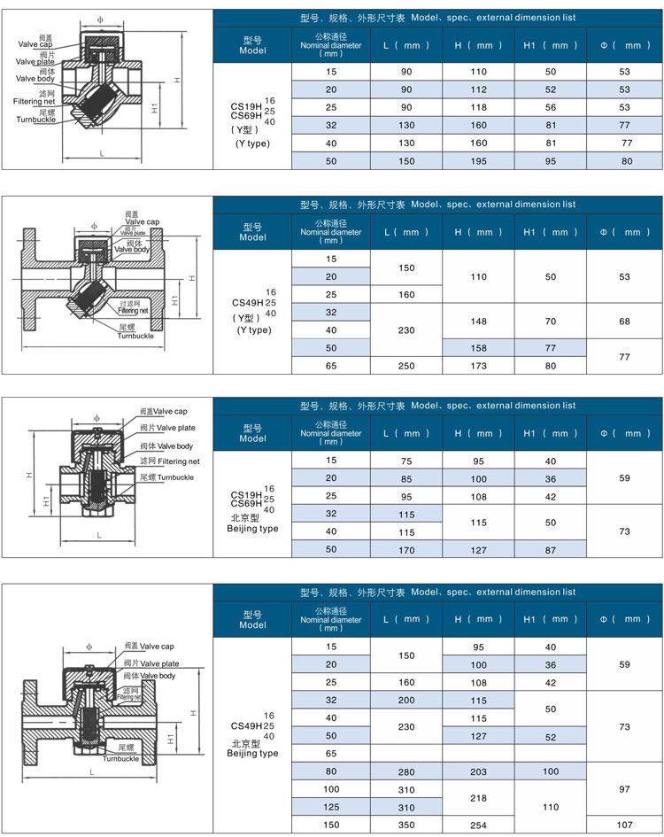 圆盘式蒸汽疏水阀_(热动力,Y型,北京式)蒸汽疏水阀尺寸结构图