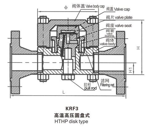 高温高压圆盘式疏水阀尺寸结构图