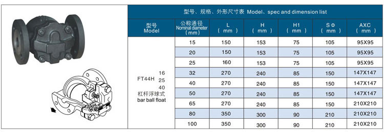 杠杆浮球式疏水阀,FT44H杠杆浮球式蒸汽疏水阀尺寸图