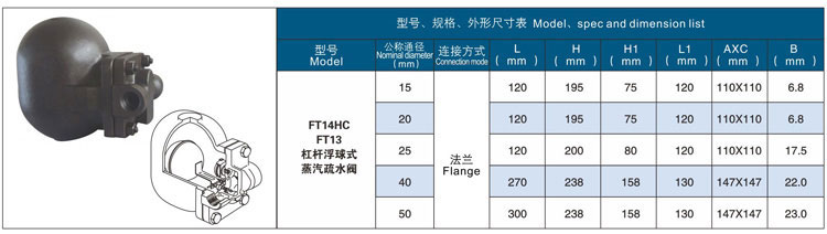 杠杆浮球式疏水阀,FT44H杠杆浮球式蒸汽疏水阀尺寸图