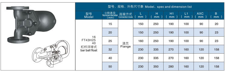 杠杆浮球式疏水阀,FT44H杠杆浮球式蒸汽疏水阀尺寸图