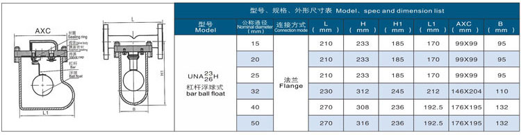 杠杆浮球式疏水阀,FT44H杠杆浮球式蒸汽疏水阀尺寸图