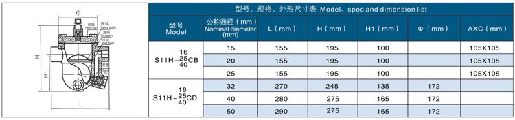 浮球疏水阀,浮球式蒸汽疏水阀参数尺寸图