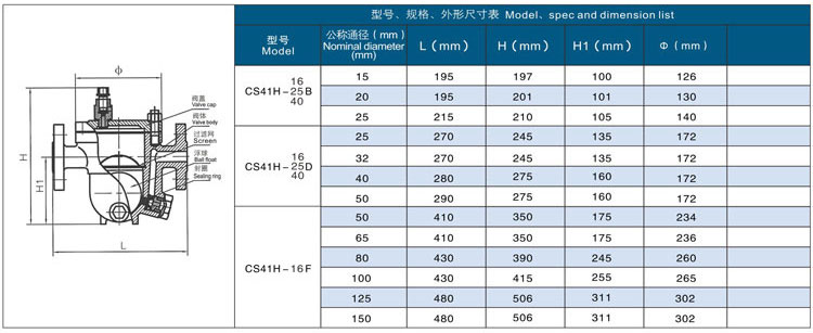 浮球疏水阀,浮球式蒸汽疏水阀参数尺寸图