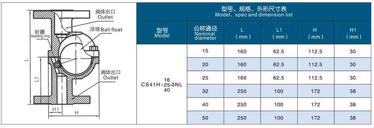 浮球疏水阀,浮球式蒸汽疏水阀参数尺寸图