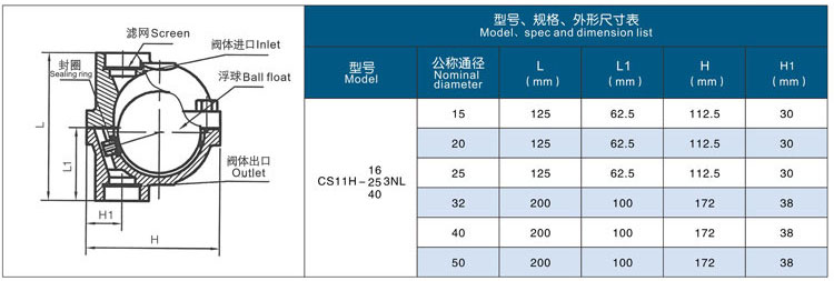 浮球疏水阀,浮球式蒸汽疏水阀参数尺寸图