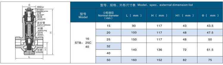 可调恒温式疏水阀参数尺寸结构图