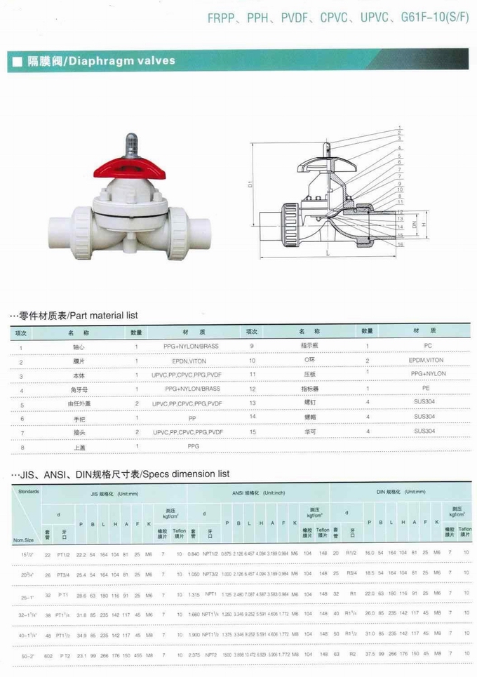 UPVC隔膜阀,UPVC塑料隔膜阀参数尺寸结构图 UPVC隔膜阀,UPVC塑料隔膜阀参数尺寸结构图