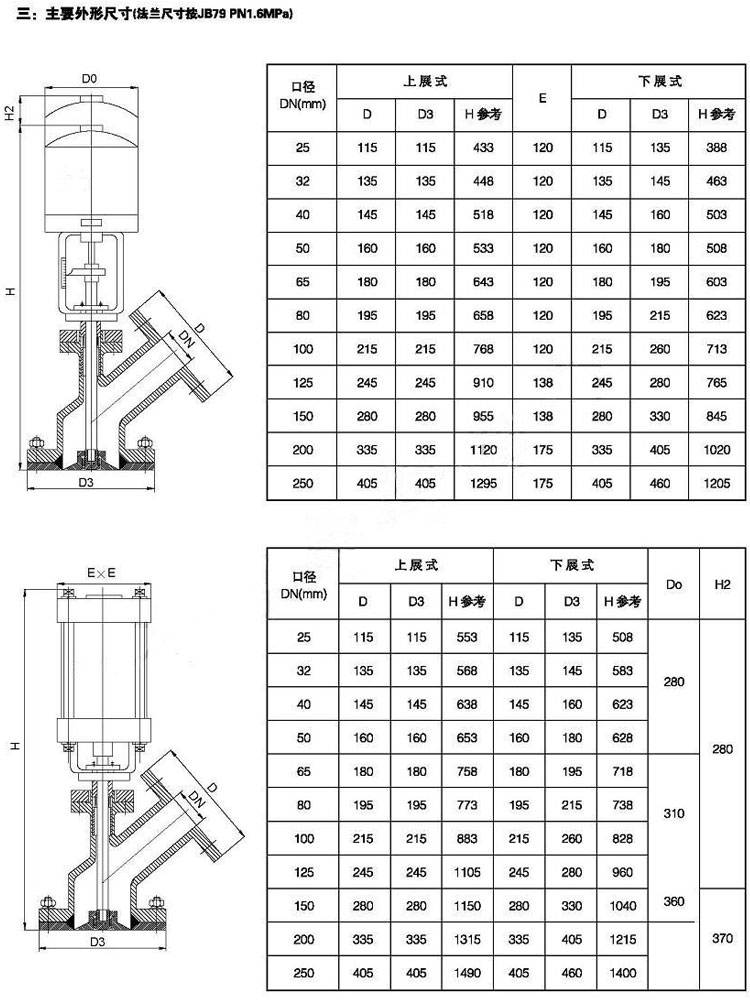 气动放料阀外形尺寸图