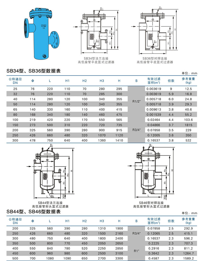 澳门威尼斯人官网高低篮式过滤器SBL34高低篮式过滤器(图1)