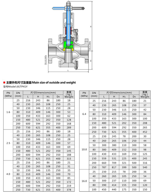 TPL41Y阀套式排污阀|阀套式排污阀-永嘉县中冶阀门有限公司