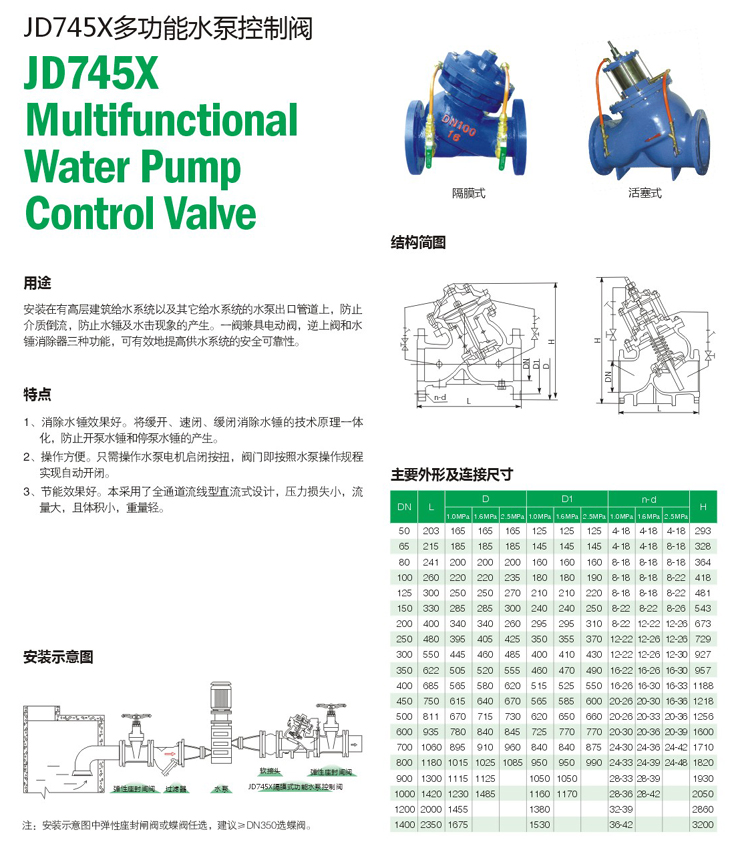 多功能水泵控制阀,JD745X多功能水泵控制阀尺寸结构图