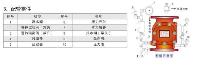 ʪʽ,ZSFZʪʽͼ