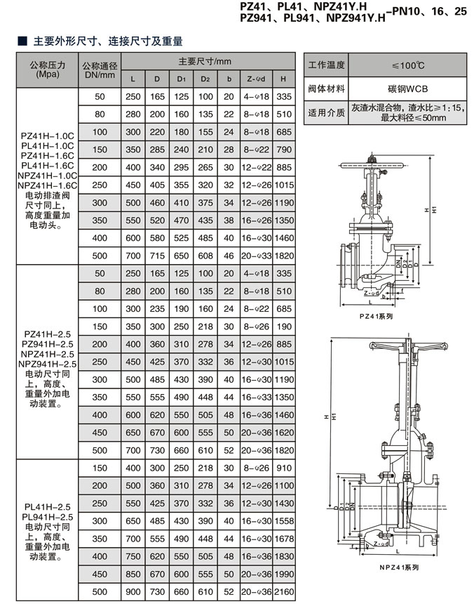 排渣闸阀尺寸结构图 排渣闸阀尺寸结构图
