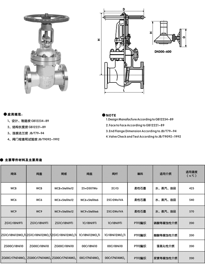 高温闸阀-性能规范,尺寸结构图