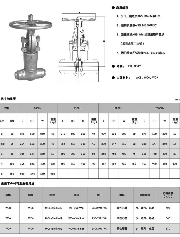 高温闸阀-性能规范,尺寸结构图
