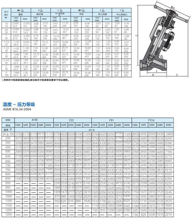 进口Y型截止阀,进口高压锻造Y型截止阀外形结构尺寸图 进口Y型截止阀,进口高压锻造Y型截止阀外形结构尺寸图