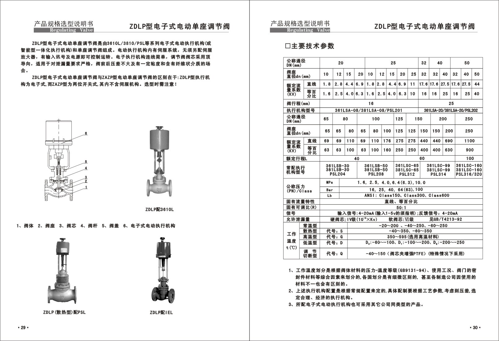 电子式电动调节阀使用说明书