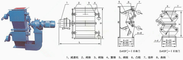 电动双层卸灰阀外形结构图