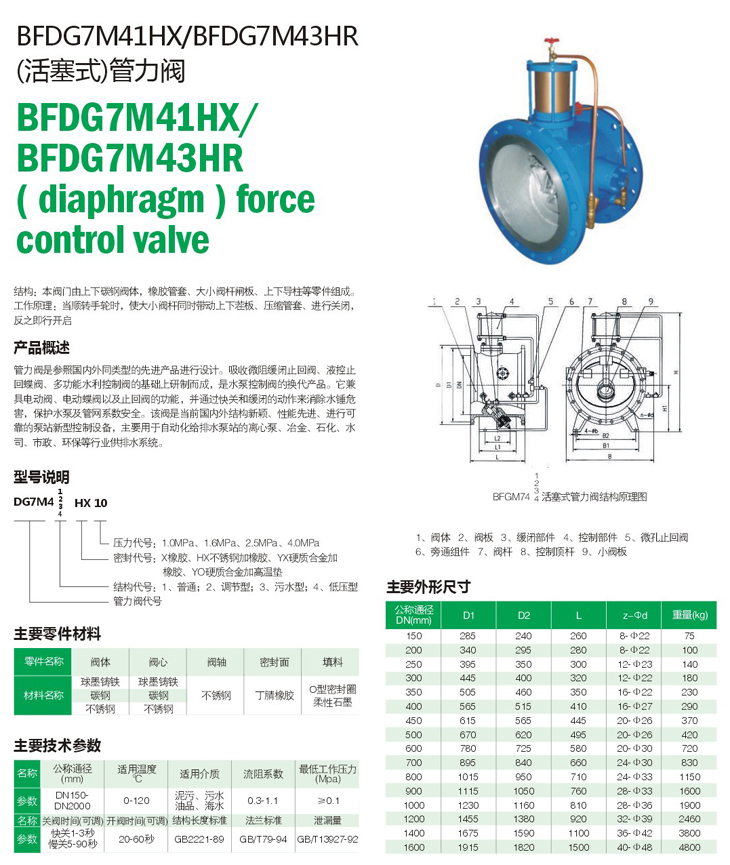 管力阀主要规格尺寸结构图